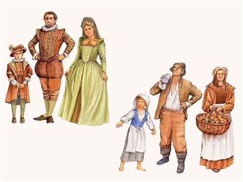 poor tudor clothes|how did the tudors dress.